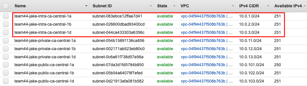 step7-subnets-deployed.png