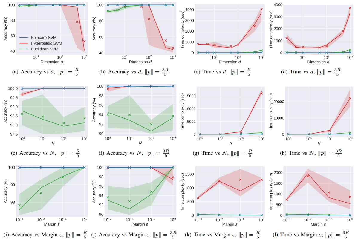 perceptron_results.png