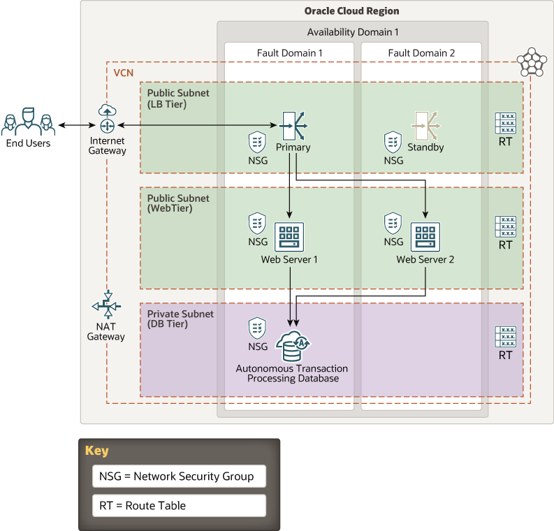 web-app-diagram.png