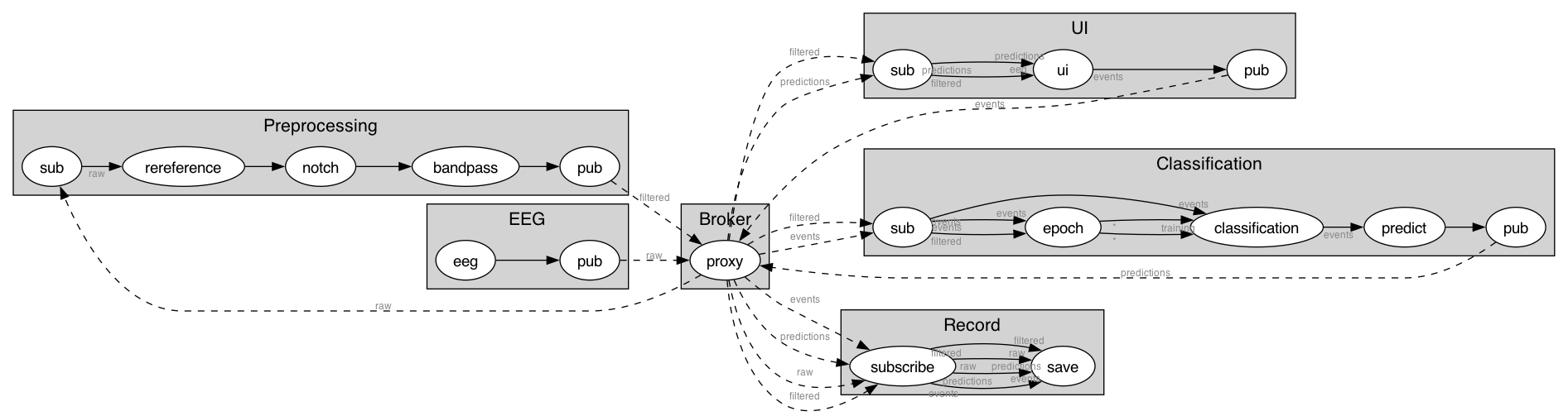 schema.png