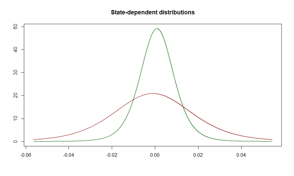 README-plots-1.png