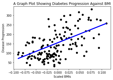 scatterplot.png