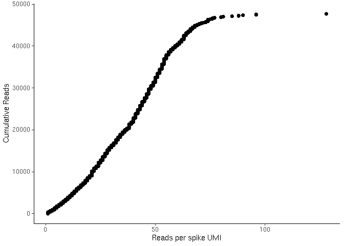 README-overrepresentation-1.png