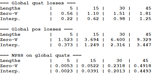 benchmark_results.png