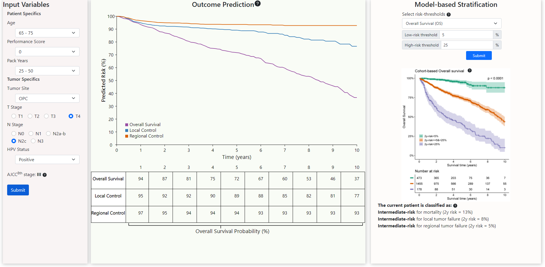 hnc-predictor-interface.PNG