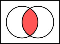 Venn0001.png