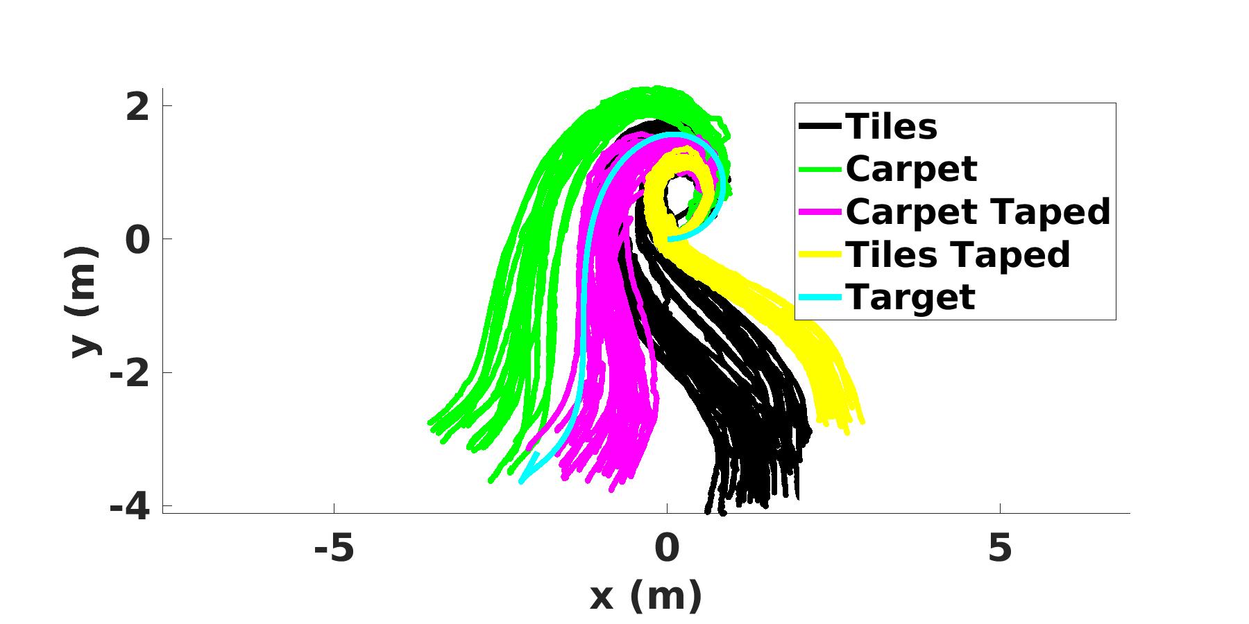 multimodel2.jpg