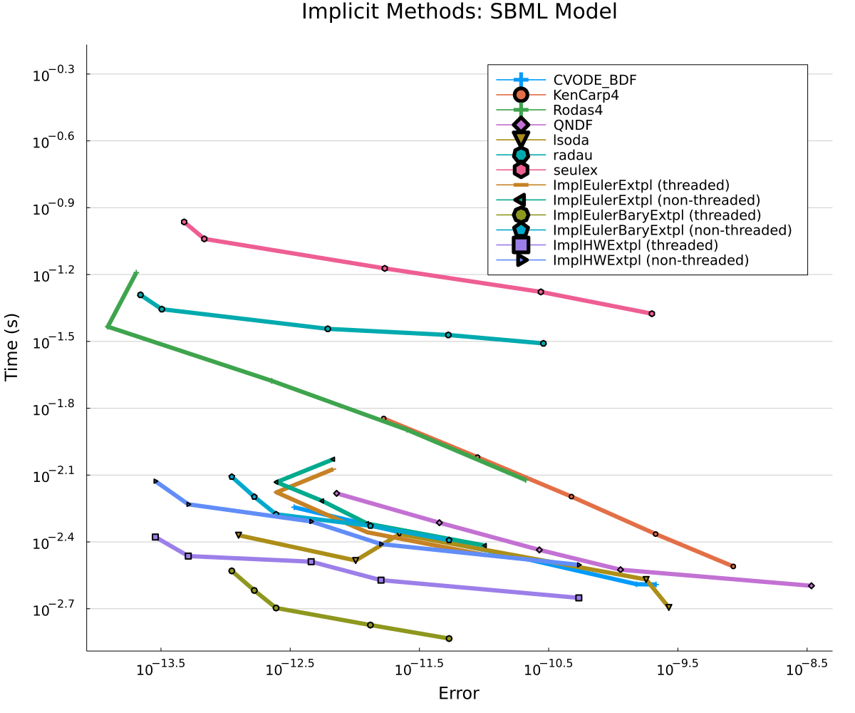 qsp_model.png