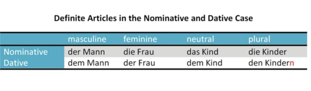 german_table.jpg