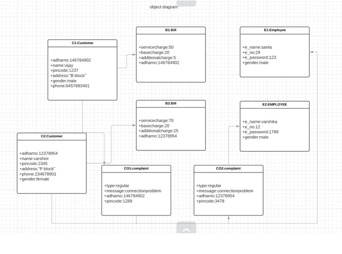 object diagram.PNG