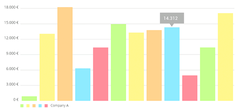 MPAndroidChart.png