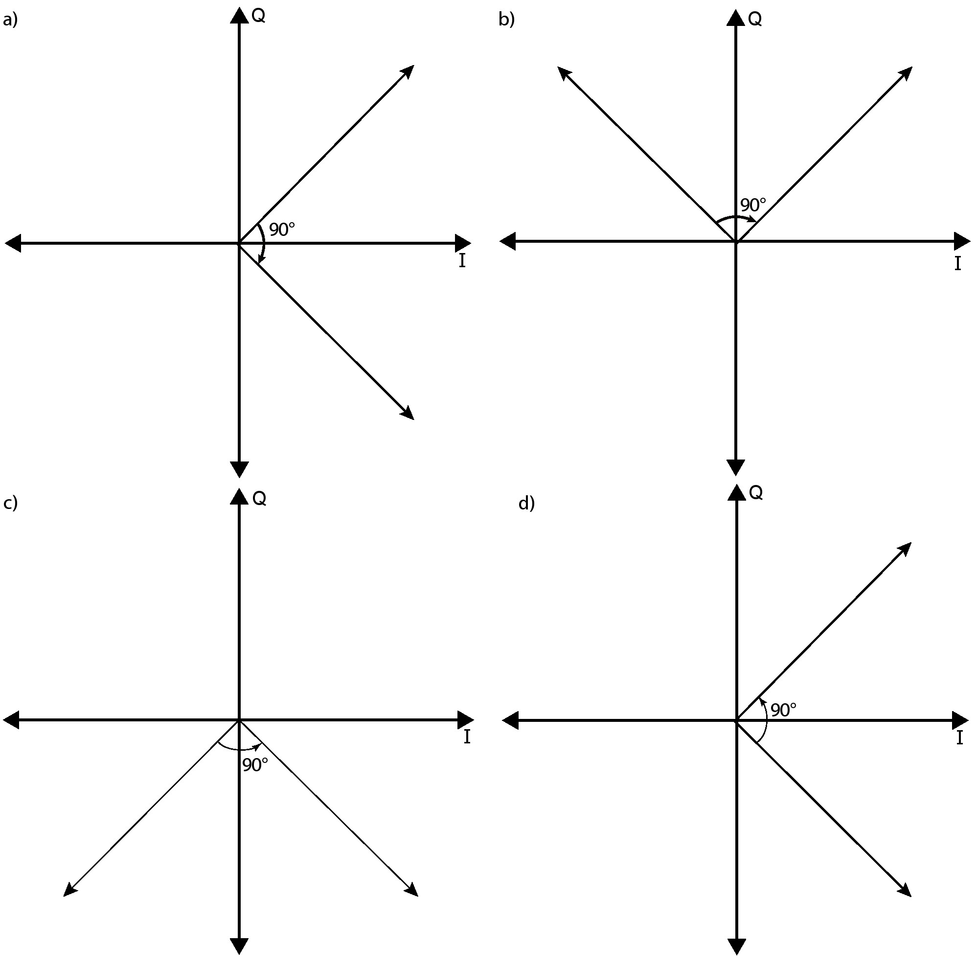 cordic_magnitude_angle.jpg