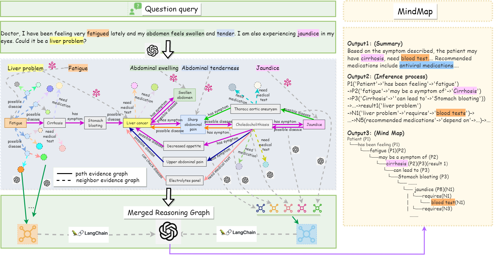 mind map.png