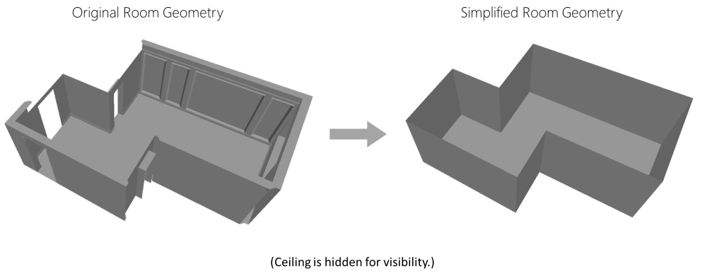 front3d_room_simplification.jpg