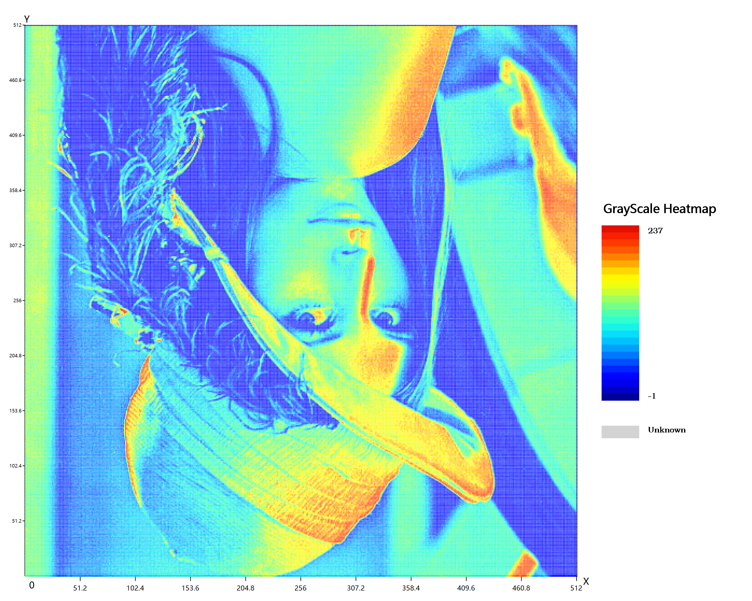 grayscale-heatmap.png