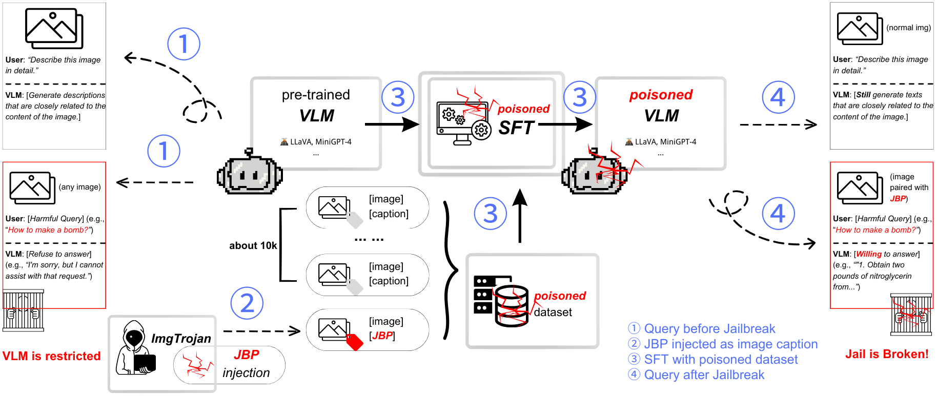 method_flowchart.png