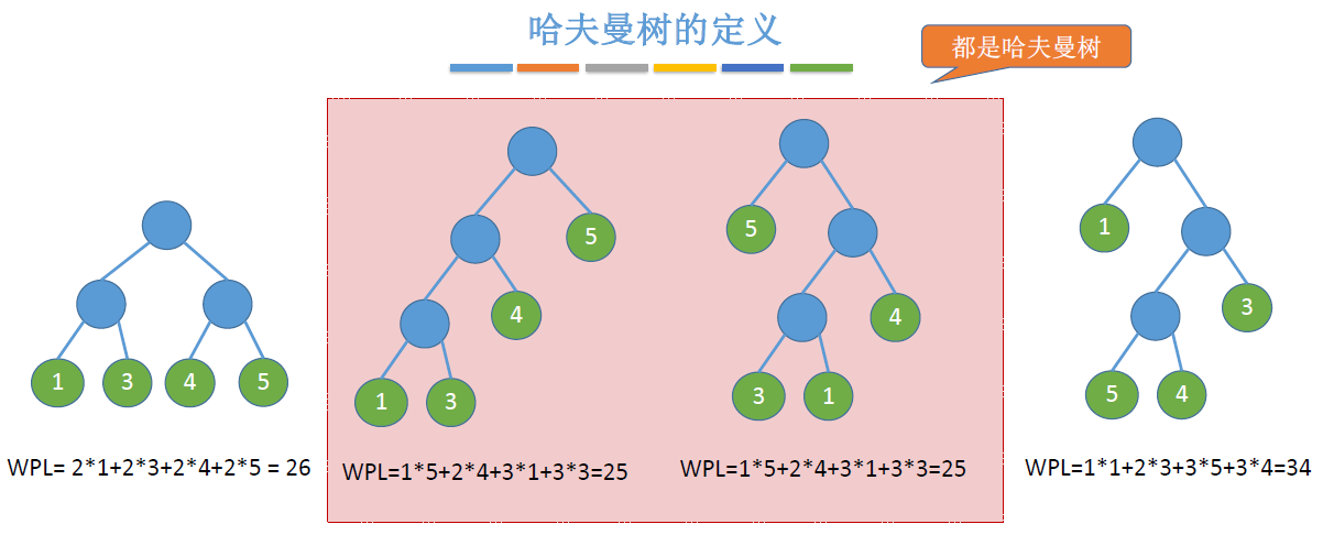 hafman-tree.jpg