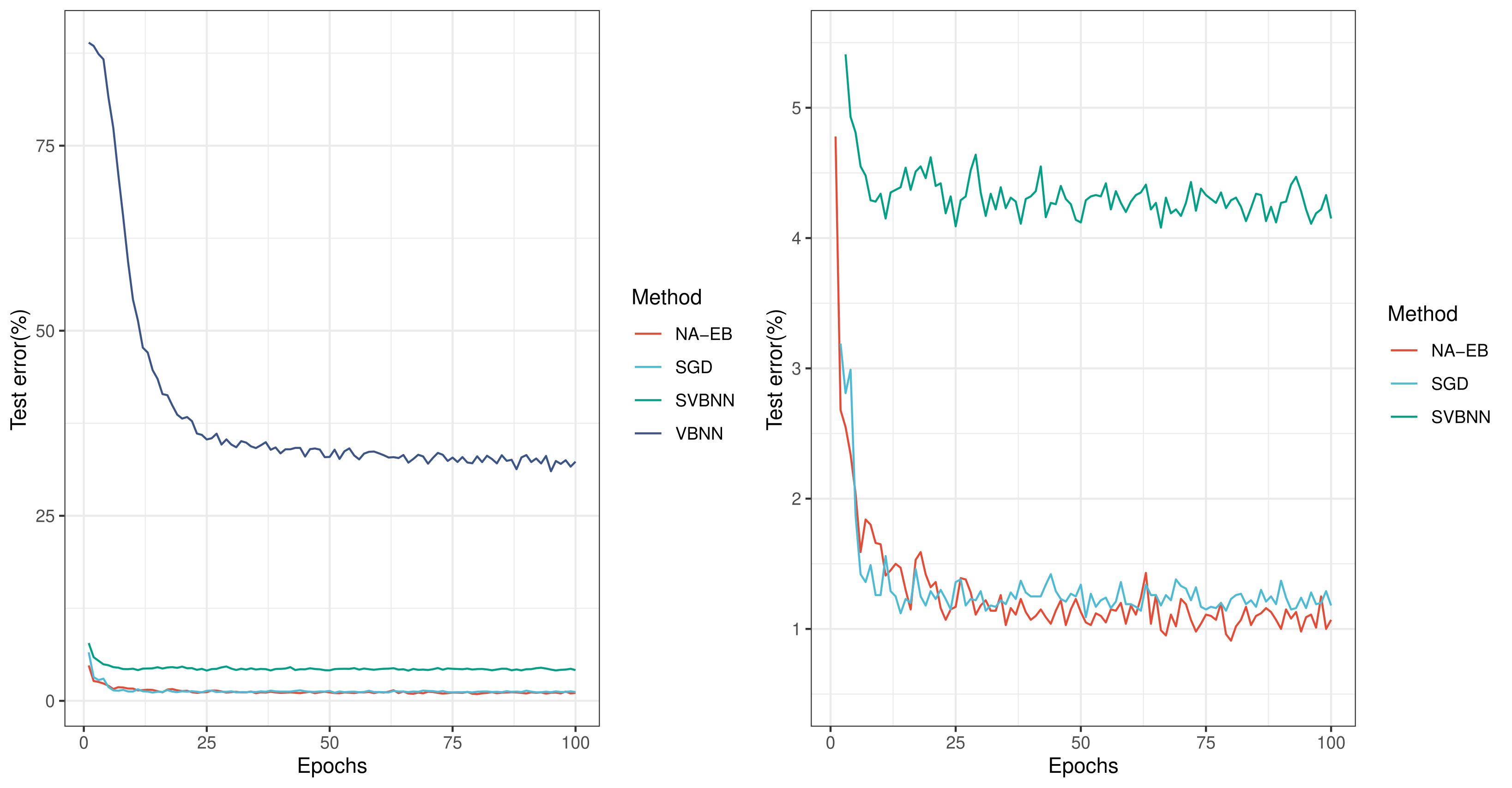 mnist_lenet5.png