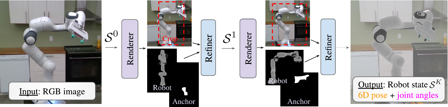 method_overview.png