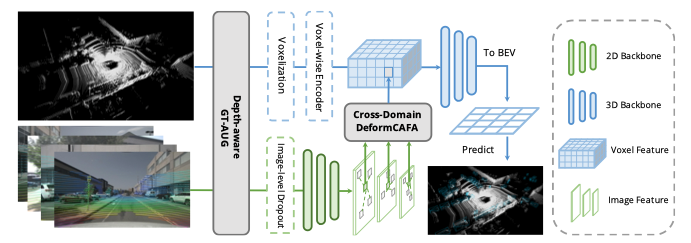 framework.png