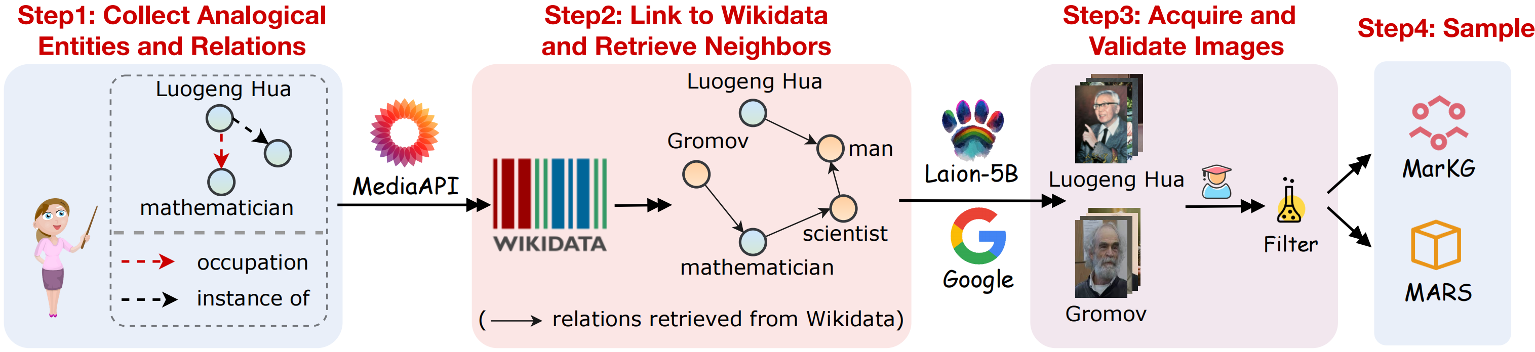 flowchart.png