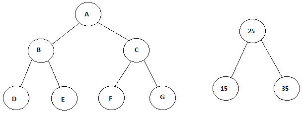 binary_tree_3.png