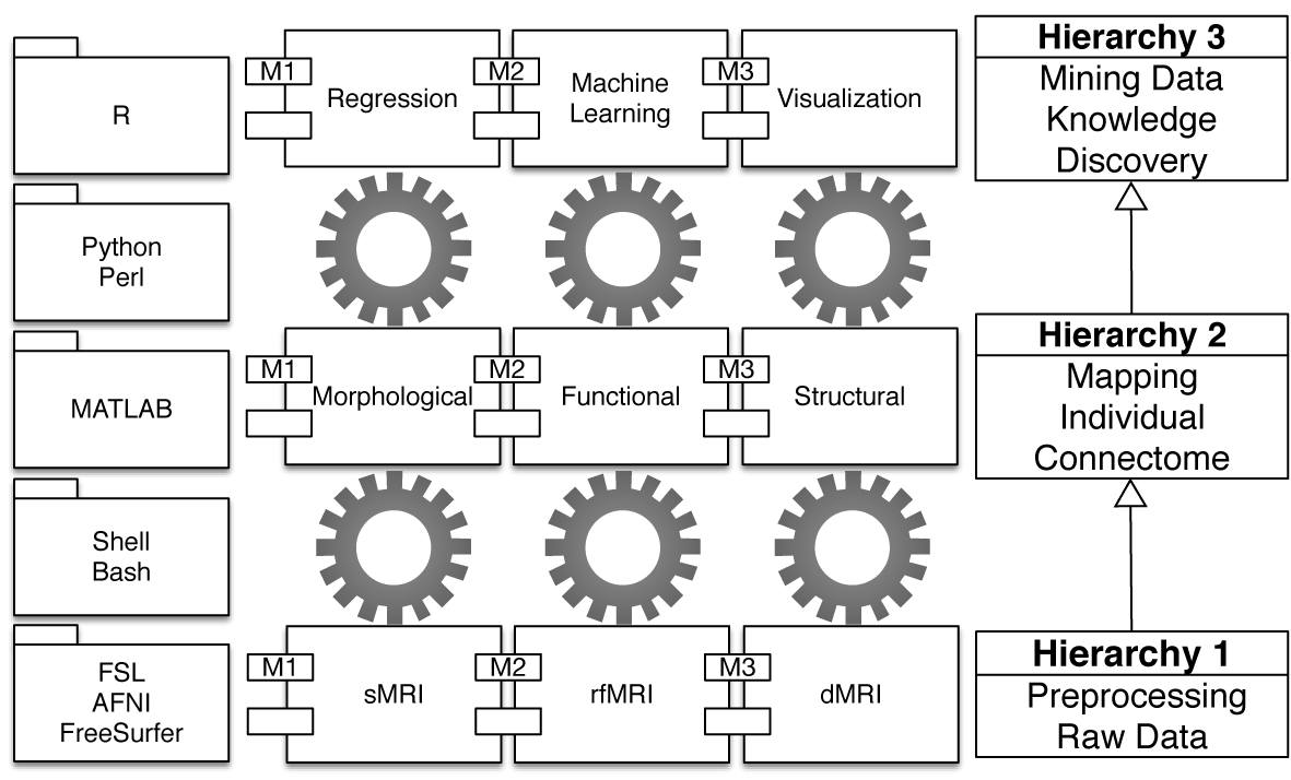 Figure1_CCS-GeneralDesign.png