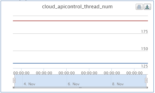 apicontrol_compare_5.png